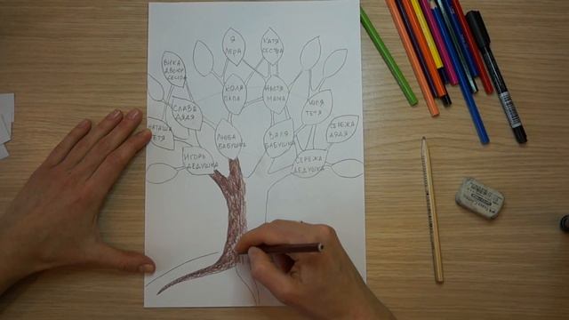 Как нарисовать СЕМЕЙНОЕ ДЕРЕВО. Семейное дерево рисунок карандашом. Дерево семьи рисунок смотреть онлайн