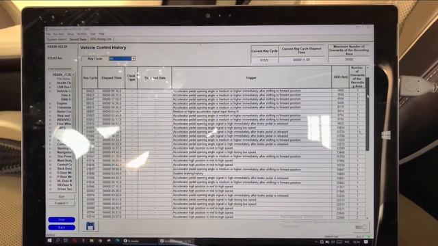 Чёрный ящик на Toyota/Lexus. Как проверить пробег с помощью Techstream Mini VCI смотреть онлайн