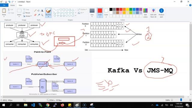 Difference between Kafka and JMS system | Tropic based and queue based messaging system смотреть онлайн