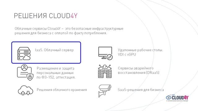 Партнерство с Cloud4Y 2023 (Партнерские программы в Cloud4Y) смотреть онлайн