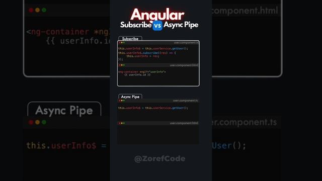 subscribe vs async pipe in Angular смотреть онлайн