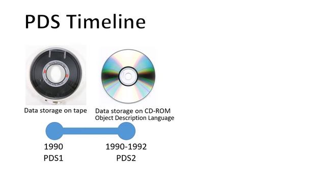 An Introduction to NASA's Planetary Data System смотреть онлайн