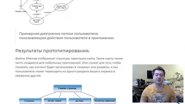 Краткий обзор. Этапы разработки UX прототипа до дизайна. Как создать юзабилити прототип? TopUser.Pr смотреть онлайн