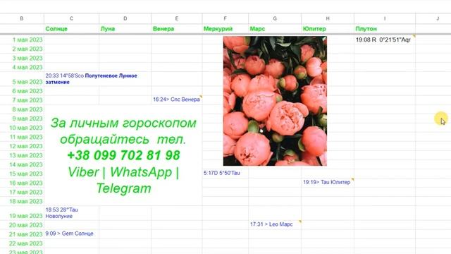 Телец Май 2023 Гороскоп / Лунное Затмение ?? смотреть онлайн