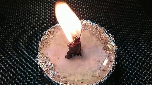 ?Избавится От Неудачь ?Сжечь Чёрную Полосу в Жизни? смотреть онлайн