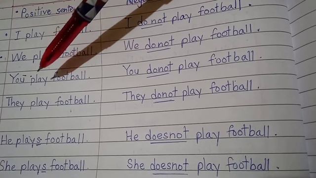 Positive and negative sentence in SIMPLE PRESENT TENSE смотреть онлайн