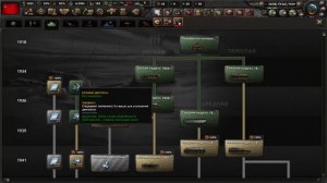 Быстрая Обучалка по созданию САМОЙ сильной армии в Hearts of Iron 4 By Blood Alone