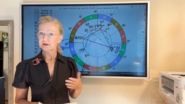 Близнецы- гороскоп на ноябрь 2022. Сотрудничество Здоровье Режим Привычки Услуги Забота Животные смотреть онлайн