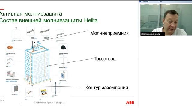 Вебинар АББ "Система активной молниезащиты Helita" смотреть онлайн