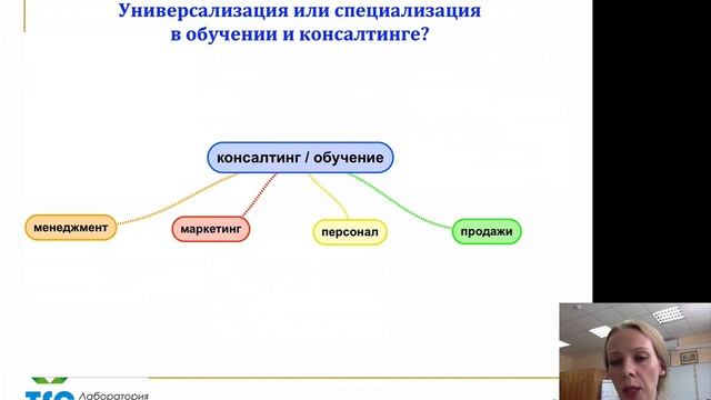 Универсализация или специализация в бизнесе смотреть онлайн