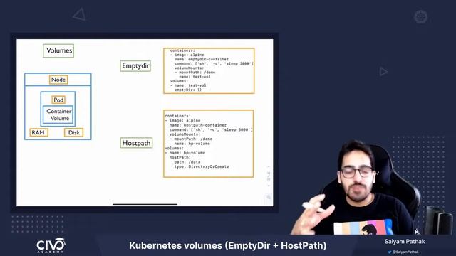 Beginners Guide to emptyDir and hostPath - Civo Academy смотреть онлайн