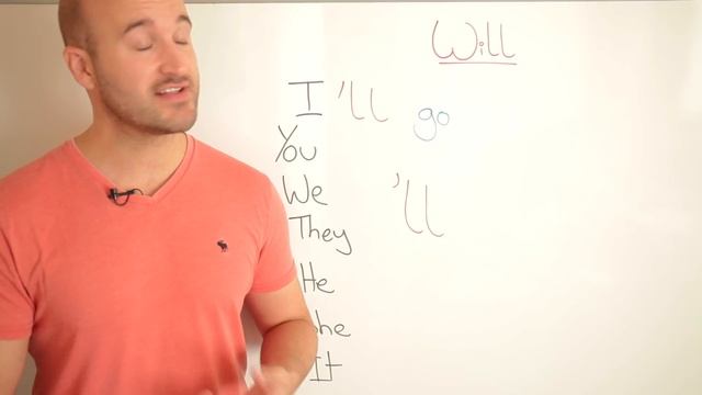 I'll, You'll, ...Contractions of "Will" - Quick Pronunciation смотреть онлайн
