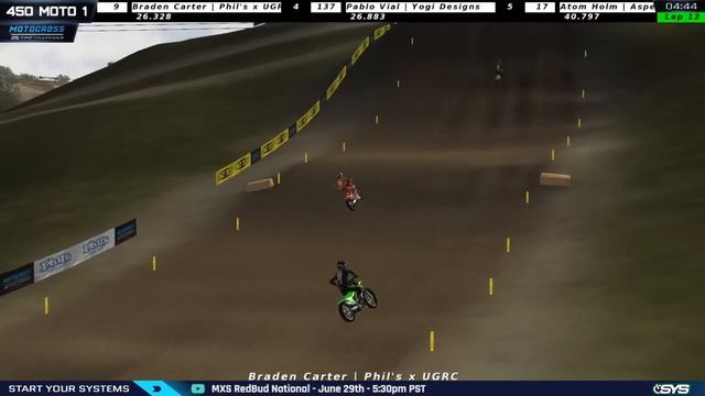 MX Simulator - 2022 AMA Esport Motocross Championship Rd. 4 - High Point смотреть онлайн