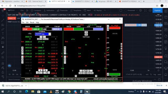 OUR TODAYS PERFORMANCE(22.02.2021) |NIFTY & BANKNIFTY|YOUNG-VIBE TRADERS|
