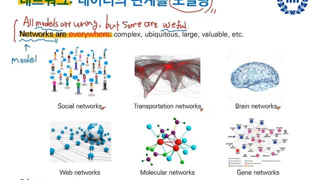 Network Science смотреть онлайн
