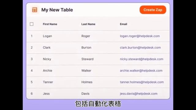 最火熱的16個AI神器，聲音克隆/AI翻唱/3D遊戲/P圖神器 Voice Cloning/AI Singing/3D Gaming/Photo Editing Wizard смотреть онлайн