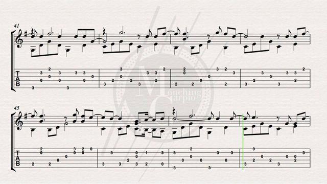 Burnout - Sugarfree | Guitar Tablature смотреть онлайн