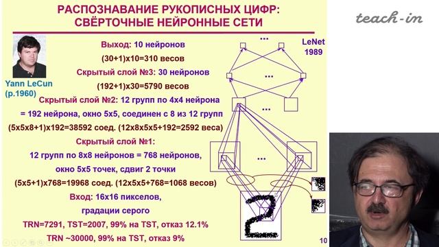 Доленко С.А. - Машинное обучение - Лекция 6. Глубокие нейронные сети. Свёрточные нейронные сети смотреть онлайн