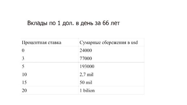 Автомобильное наслаждение