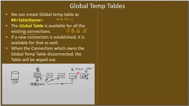 More Advanced SQL Queries | Global Temp Tables | SSMS TSQL Tutorial #82 смотреть онлайн