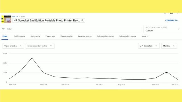 The Cloud / IOT Needs more Privacy Transparency, My Ideal Product, Steam Coming to ChromeOS & More! смотреть онлайн