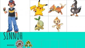 Покемоны Эша кетчума из канто до алола