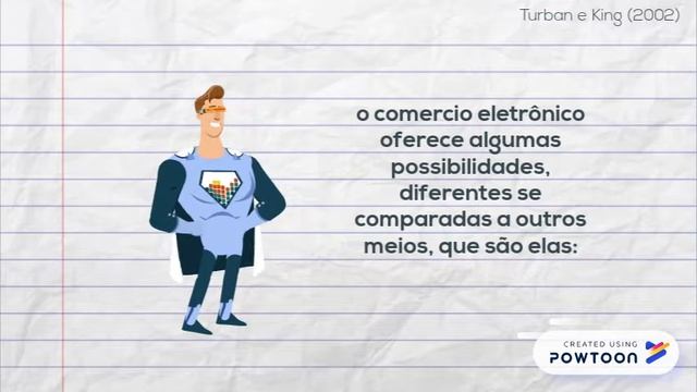Marketing Digital - Disciplina Virtual смотреть онлайн
