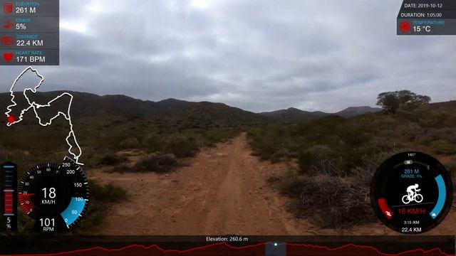 JAVA 45km MTB 2019 SUMMARY смотреть онлайн