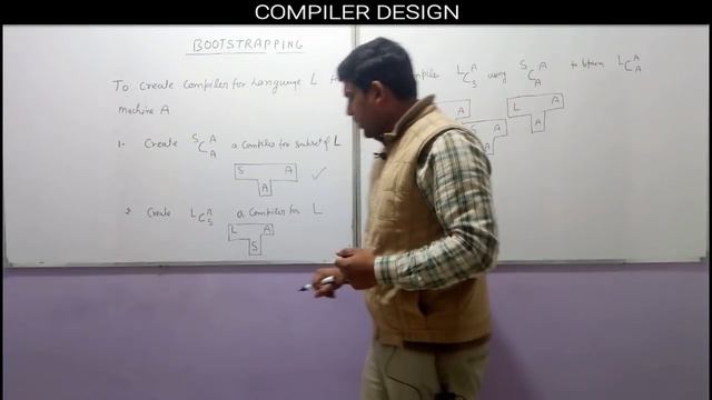 CD7: Bootstrapping in Compiler Design | T Diagram Bootstap Method | Compiler Construction смотреть онлайн
