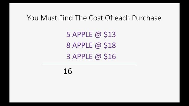 QuickBooks Inventory Valuation Weighted Average Costing Method смотреть онлайн