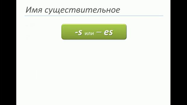 Урок 9. часть 1 - Имя существительное.The noun| Полный базовый курс "Английский с нуля" смотреть онлайн