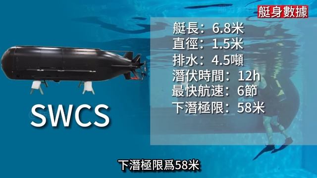 5月底，DCS微型潛艇即將服役！未來將是海豹特種部隊的專屬座駕！為了特種作戰任務，美海軍還在開發“飛行潛艇”！ смотреть онлайн