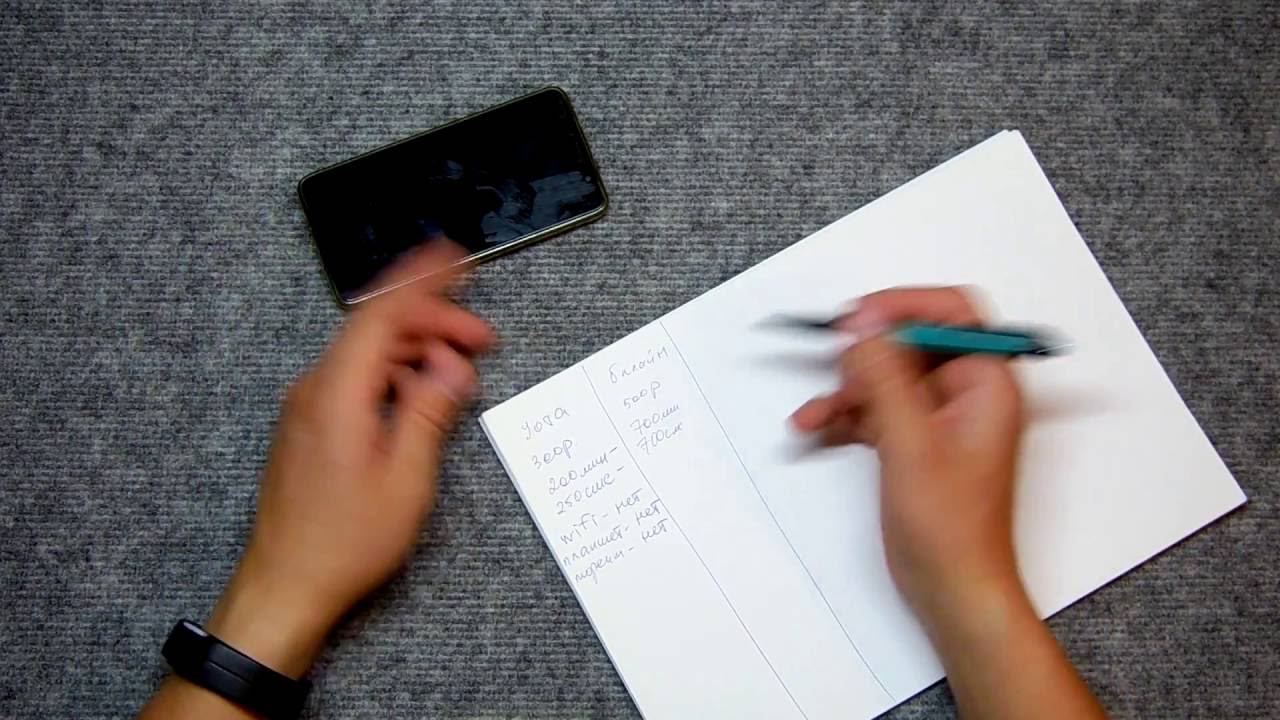 Как обойти ограничения Yota 2016 или какой выбрать тариф смотреть онлайн