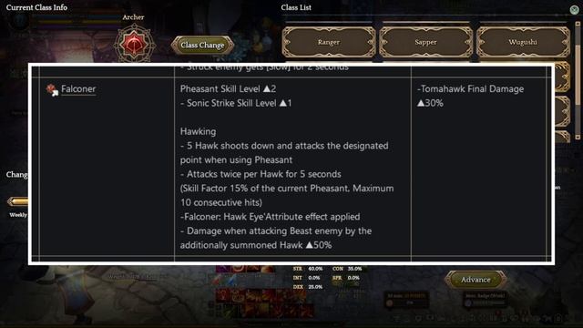 Best Archer Classes for 2023? TIER LIST! | Tree of Savior смотреть онлайн