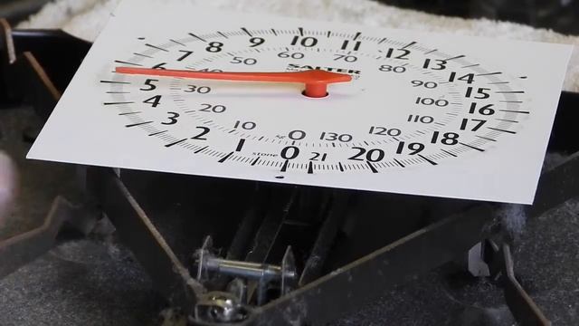 Bathroom scales fix , it’s like watching paint dry смотреть онлайн