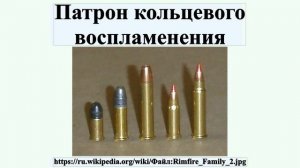 Патрон кольцевого воспламенения