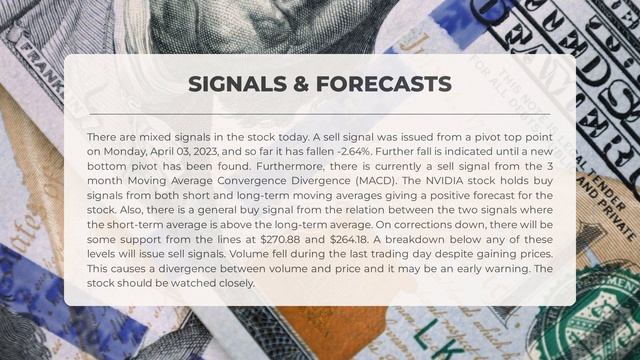 NVIDIA's Next Breakthrough: Unveiling Stock Analysis & Price Forecast for Fri - Be Prepared! смотреть онлайн