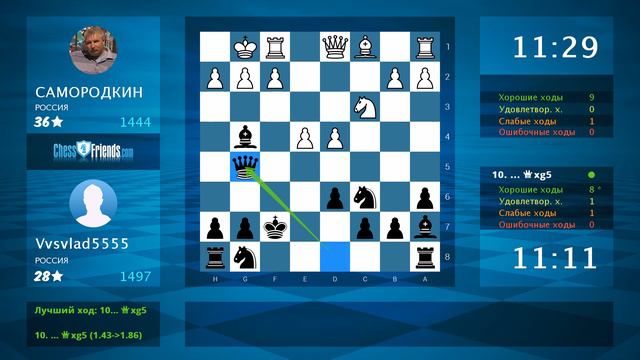 Chess Game Analysis: САМОРОДКИН - Vvsvlad5555 : 0-1 (By ChessFriends.com) смотреть онлайн