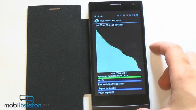 Обзор Lexand Oberon S5A2 с чехлом-крышкой смотреть онлайн