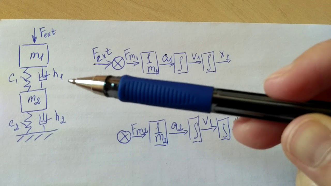 Структурная схема двухмассовой вибрационной системы смотреть онлайн