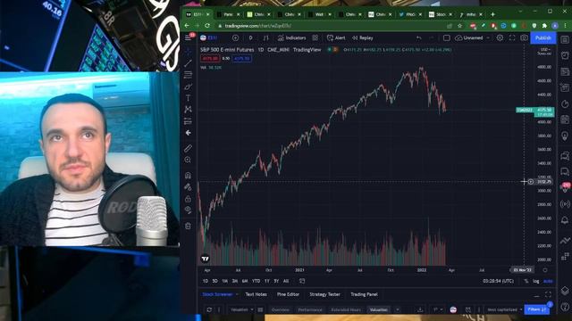 Обвал как в 2008! Распродажа китайских компаний. Акции VS Криптовалюты смотреть онлайн
