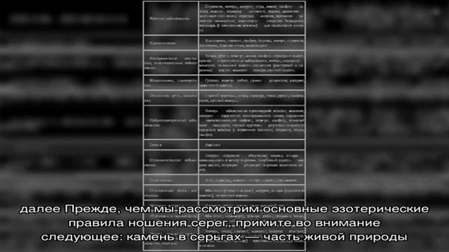 Как выбрать серьги? С каким камнем выбрать серьги? смотреть онлайн