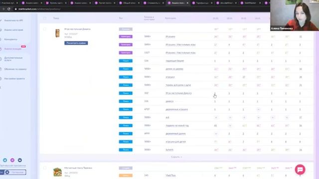 Аналитика Wildberries: расчет поставок, продвижение товаров, аналитика продаж. смотреть онлайн