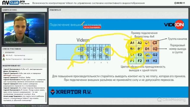 Вебинар "Возможности контроллеров Videon по управлению системами коллективного видеоотображения" смотреть онлайн