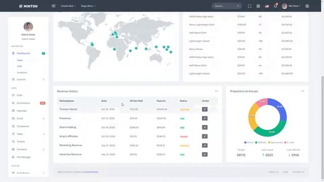 Minton - Admin and Dashboard Template admin theme bootstrap смотреть онлайн