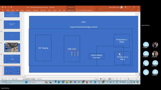 SAP EWM- Layout Oriented Storage control(LOSC) in warehouse management смотреть онлайн