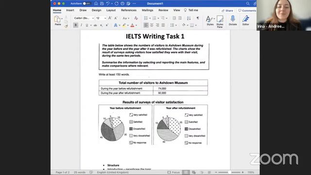 IELTS Academic for University Admission and Medical College Registration смотреть онлайн