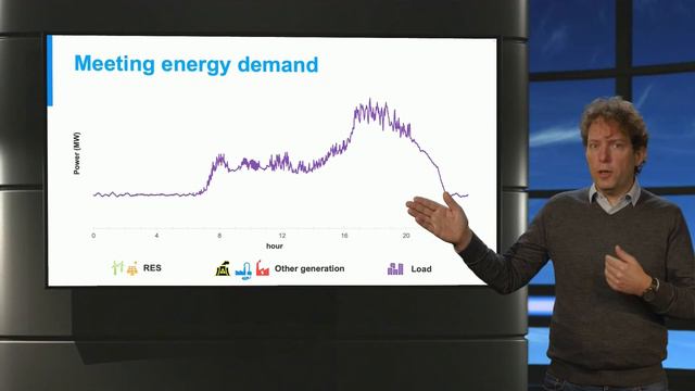 IIES02x_2021_Module_4_2_Trade_offs_in_power_generation-video смотреть онлайн