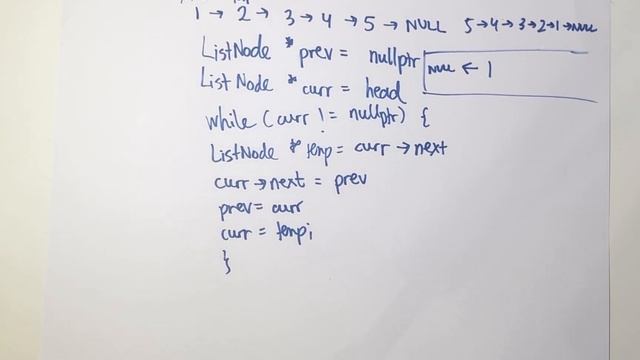 LeetCode Microsoft Interview: Reverse Linked List (C++) смотреть онлайн