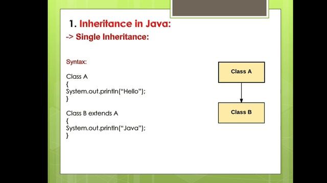 Inheritance in Java | Java Inheritance Explained | Types of Inheritance - Inheritance Tutorial смотреть онлайн